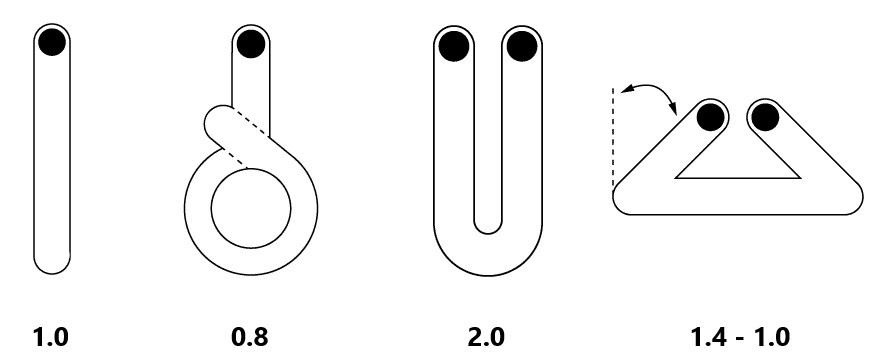 Technische Zeichnung
