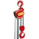 Delta RED Premium Handkettenzug, mit Überlastschutz 02